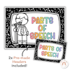 Parts of Speech Posters - Cutesy Classroom Decor - Miss Jacobs Little Learners