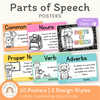 Parts of Speech Posters - Cutesy Classroom Decor - Miss Jacobs Little Learners
