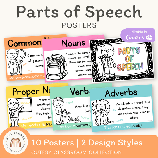 Parts of Speech Posters - Cutesy Classroom Decor