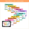 Parts of Speech Posters - Cutesy Classroom Decor - Miss Jacobs Little Learners