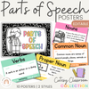 Parts of Speech Posters - Cutesy Classroom Decor - Miss Jacobs Little Learners