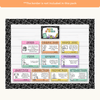 Parts of Speech Posters - Cutesy Composition Notebook English Decor - Miss Jacobs Little Learners