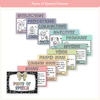 Parts of Speech Posters - Cutesy Pastel English Decor - Miss Jacobs Little Learners
