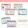 Parts of Speech Posters - Cutesy Pastel English Decor - Miss Jacobs Little Learners