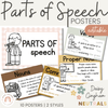 Parts of Speech Posters | Daisy Gingham Neutrals English Classroom Decor - Miss Jacobs Little Learners