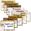 Parts of Speech Posters | Daisy Gingham Neutrals English Classroom Decor - Miss Jacobs Little Learners