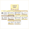 Parts of Speech Posters - Happy Hive English Decor - Miss Jacobs Little Learners
