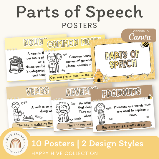 Parts of Speech Posters - Happy Hive English Decor