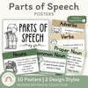 Parts of Speech Posters - Modern Botanical Classroom Decor - Miss Jacobs Little Learners