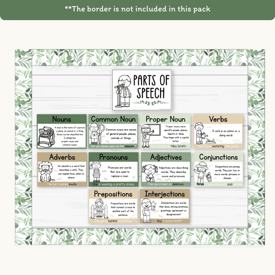 Parts of Speech Posters - Modern Botanical Classroom Theme - MJLL ...