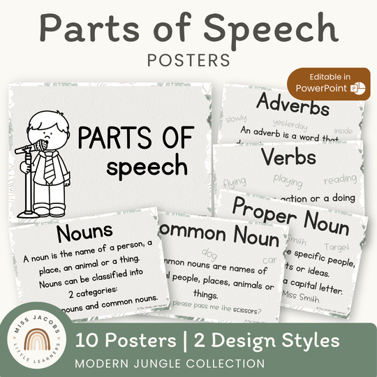 Parts of Speech Posters - Modern Jungle Classroom Decor