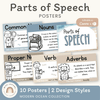 Parts of Speech Posters - Modern Ocean Classroom Decor - Miss Jacobs Little Learners