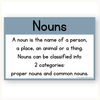 Parts of Speech Posters - Modern Ocean Classroom Decor - Miss Jacobs Little Learners