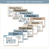 Parts of Speech Posters - Modern Ocean Classroom Decor - Miss Jacobs Little Learners
