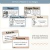 Parts of Speech Posters - Modern Ocean Classroom Decor - Miss Jacobs Little Learners