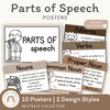 Parts of Speech Posters | Ombre Neutral English Classroom Decor - Miss Jacobs Little Learners