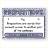 Parts of Speech Posters - Pastel Composition Notebook English Decor - Miss Jacobs Little Learners