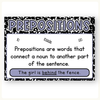 Parts of Speech Posters - Pastel Composition Notebook English Decor - Miss Jacobs Little Learners