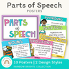Parts of Speech Posters | Rainbow Classroom Decor - Miss Jacobs Little Learners