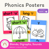 Phonics Posters - Bright Theme - Miss Jacobs Little Learners