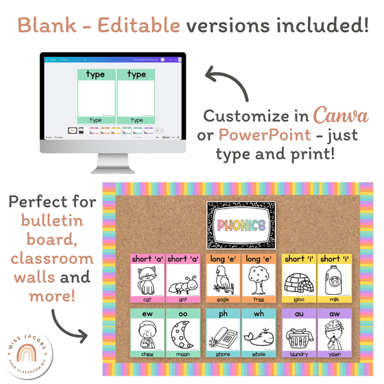 Phonics Posters - Cutesy Classroom Decor - Miss Jacobs Little Learners