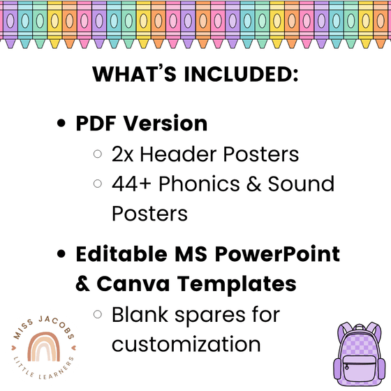Phonics Posters - Cutesy Classroom Decor - Miss Jacobs Little Learners