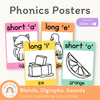Phonics Posters - Cutesy Classroom Decor - Miss Jacobs Little Learners