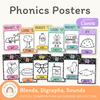 Phonics Posters - Cutesy Composition Notebook English Decor - Miss Jacobs Little Learners