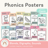 Phonics Posters - Cutesy Pastel English Decor - Miss Jacobs Little Learners