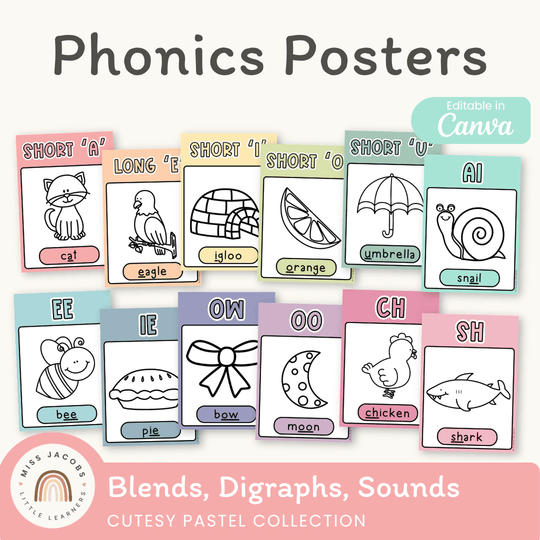 Phonics Posters - Cutesy Pastel English Decor
