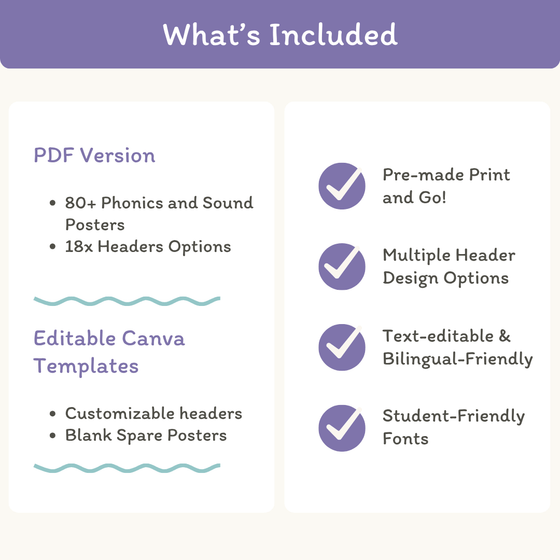 Phonics Posters - Dreamy Space Classroom Decor - Miss Jacobs Little Learners