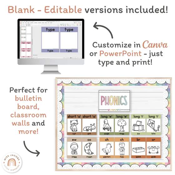 Phonics Posters - Pastel Classroom Theme - Miss Jacobs Little Learners