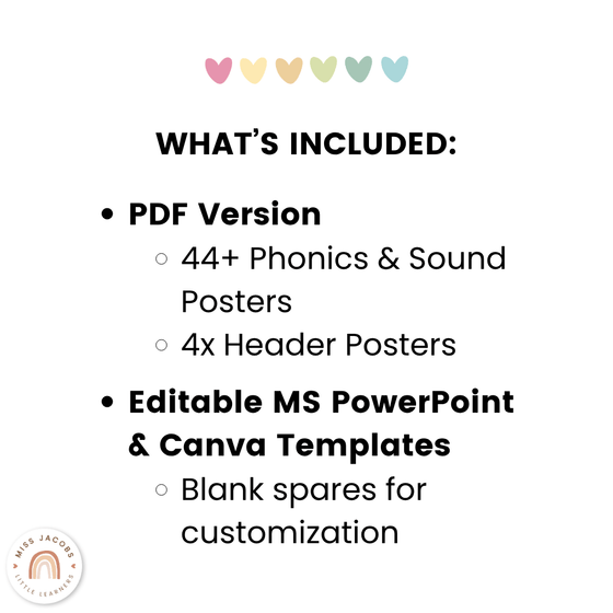 Phonics Posters - Pastel Classroom Theme - Miss Jacobs Little Learners