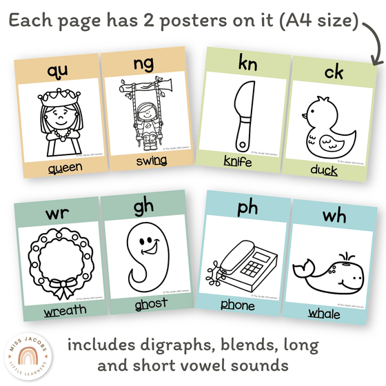 Phonics Posters - Pastel Classroom Theme - Miss Jacobs Little Learners