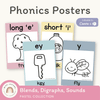 Phonics Posters - Pastel Classroom Theme - Miss Jacobs Little Learners
