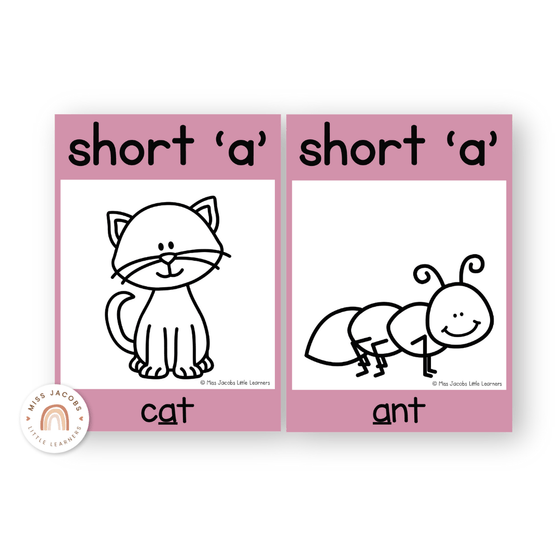 Phonics Posters - Pastel Classroom Theme - Miss Jacobs Little Learners