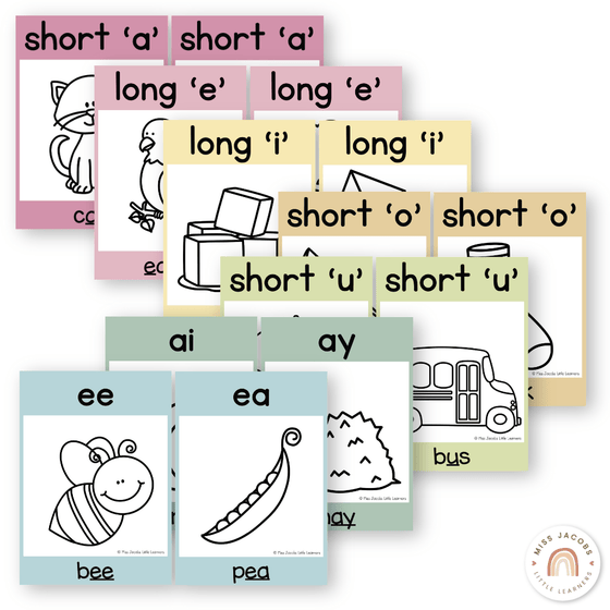 Phonics Posters - Pastel Classroom Theme - Miss Jacobs Little Learners
