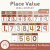 Place Value Display | DESERT NEUTRALS | Boho Vibes Classroom Decor - Miss Jacobs Little Learners