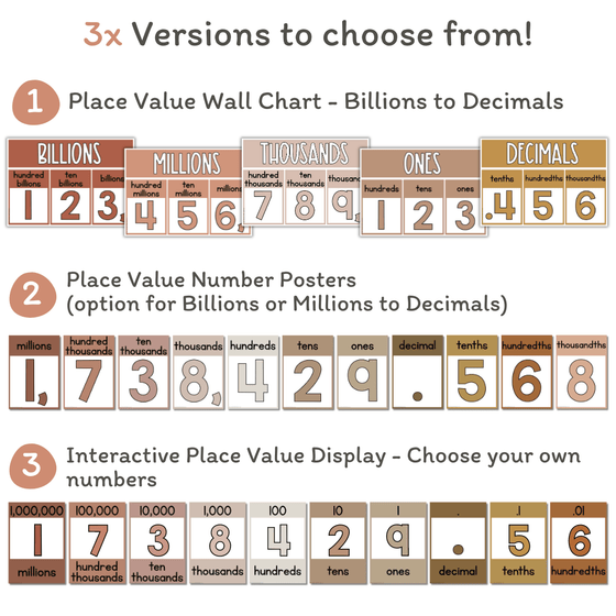 Place Value Display | DESERT NEUTRALS | Boho Vibes Classroom Decor - Miss Jacobs Little Learners