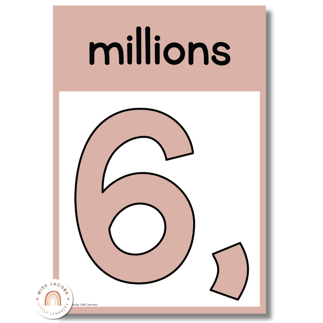 Place Value with Decimals Wall Display - Boho Neutrals Theme - MJLL ...