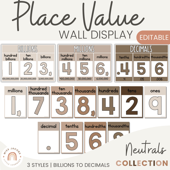 Place Value Display Posters | Ombre Neutral Math Classroom Decor - Miss Jacobs Little Learners