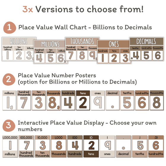 Place Value Display Posters | Ombre Neutral Math Classroom Decor - Miss Jacobs Little Learners