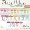 Place Value Display Posters | PASTELS - Miss Jacobs Little Learners