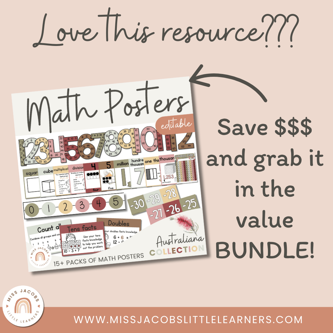 Place Value Posters - Base 10 Blocks - Australiana Theme - MJLL