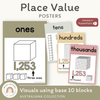Place Value Posters - Base 10 Blocks - Australiana Decor - Miss Jacobs Little Learners