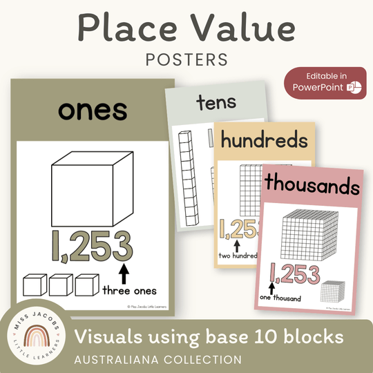 Place Value Posters - Base 10 Blocks - Australiana Decor
