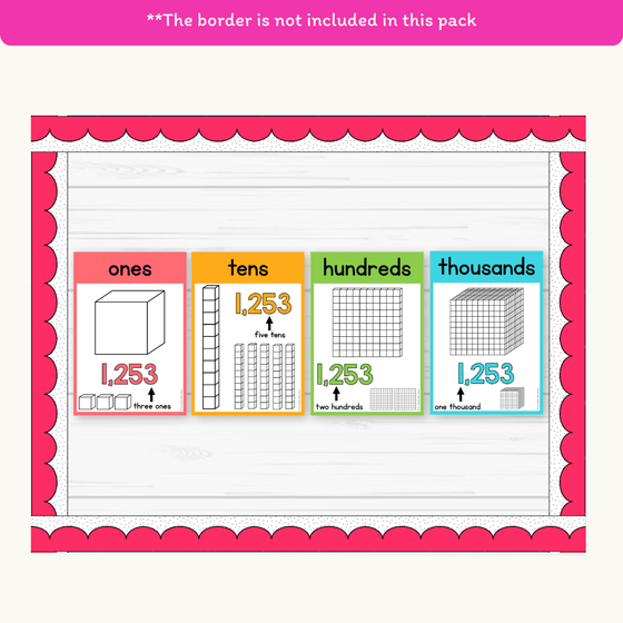 Place Value Posters - Base 10 Blocks - Bright Theme - Miss Jacobs Little Learners