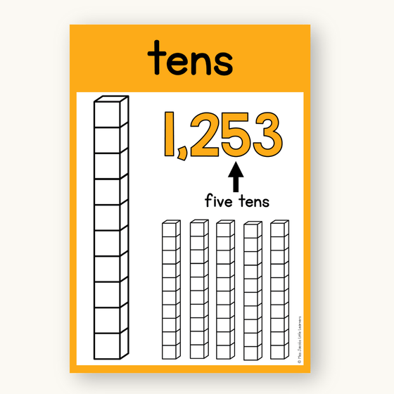 Place Value Posters - Base 10 Blocks - Bright Theme - Miss Jacobs Little Learners