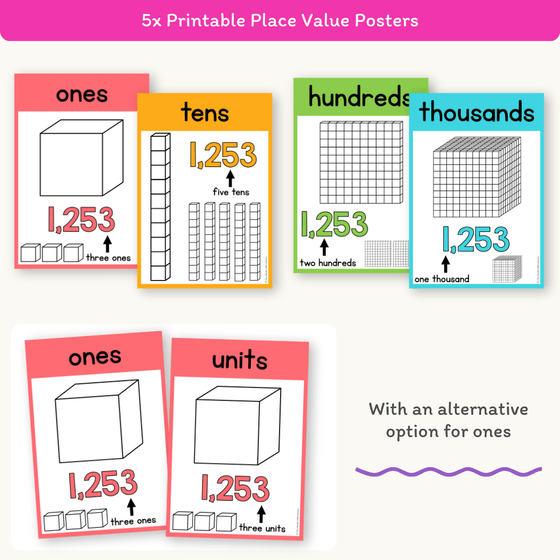 Place Value Posters - Base 10 Blocks - Bright Theme - Miss Jacobs Little Learners