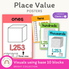 Place Value Posters - Base 10 Blocks - Bright Theme - Miss Jacobs Little Learners